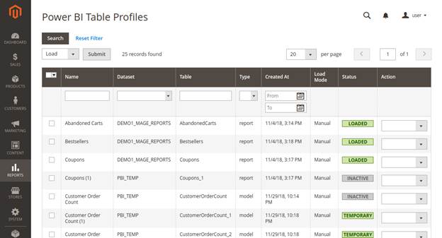 Table Profiles list
