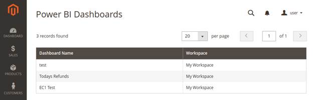 List of Power BI dashboards inside Magento Platform