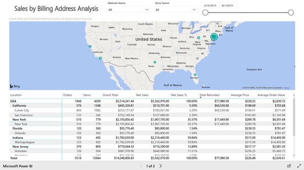 Page 1 of sales by location report based on Magento e-commerce data. Created with BIM Power BI Integration extension for Magento.